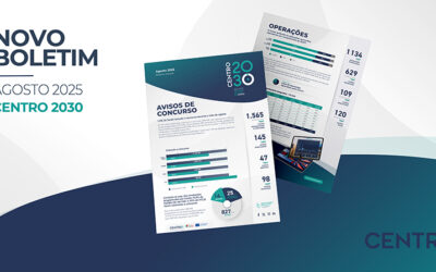Já está disponível o Boletim Centro 2030 de agosto de 2025