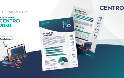 Já está disponível o Boletim Centro 2030 de dezembro de 2025